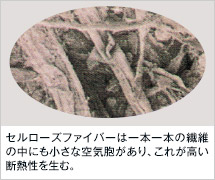 セルローズファイバーは一本一本の繊維の中にも小さな空気胞があり、これが高い断熱性を生む。