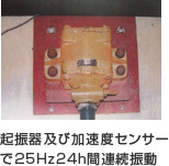 起振器及び加速度センサーで25Hz24h間連続振動